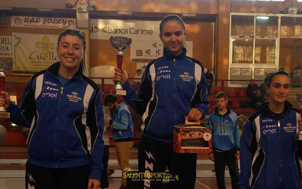 Scherma Lame Azzurre Brindisi
