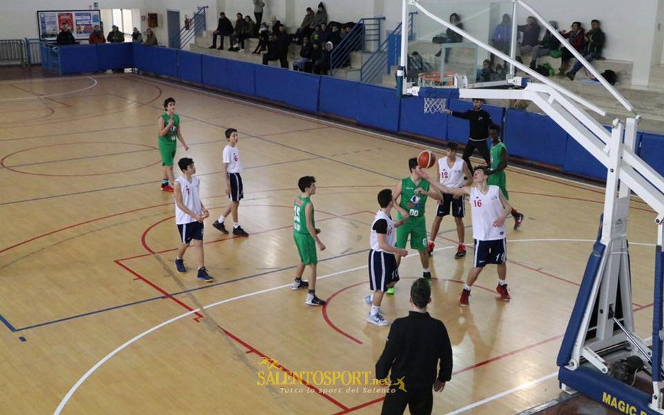 caroli-hotels-basketaball-cup