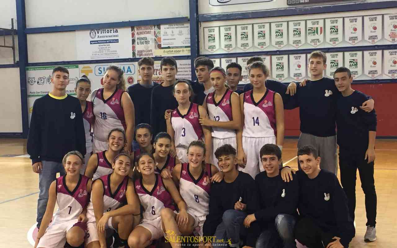 torneo-delle-regioni-basket-puglia-squadre-repertorio